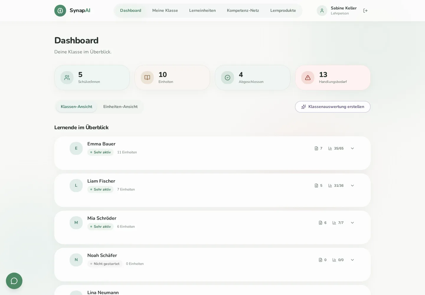 SynapAI-Dashboard mit Lernendenübersicht und Hinweisen auf Unterstützungsbedarf